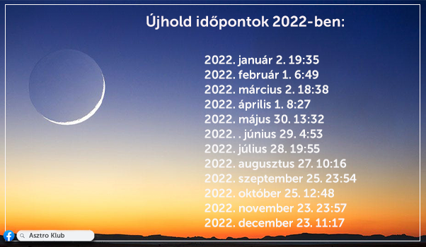újhold időpontok 2022